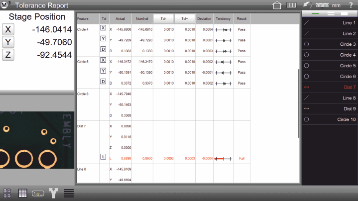 Fully Customizable Reporting
