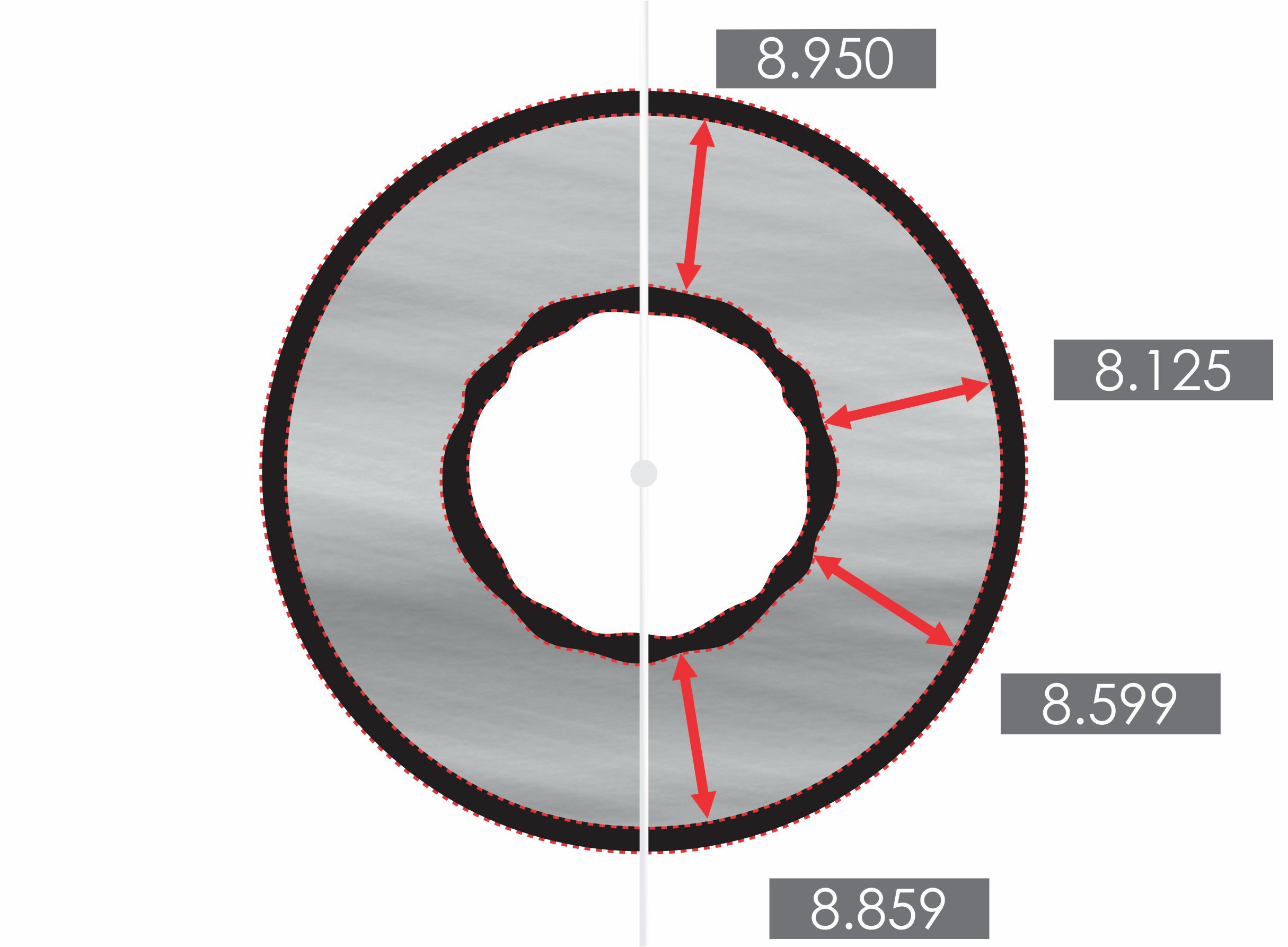Next Generation Optical Measurement