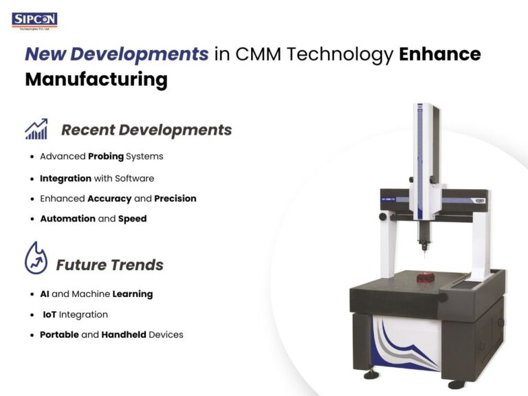 New Developments in CMMs for Manufacturing Industries