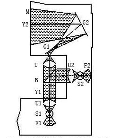 Profile Projector Diagram