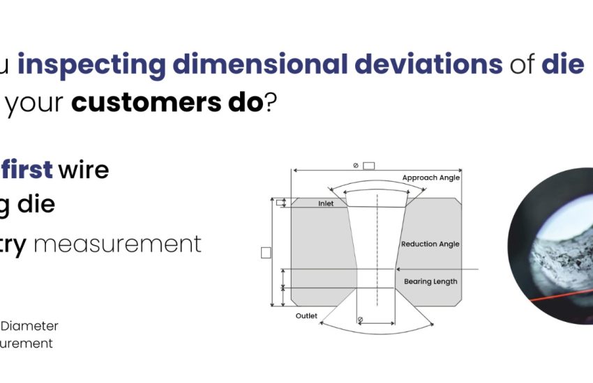 Drawing Die Measurement Systems in the USA