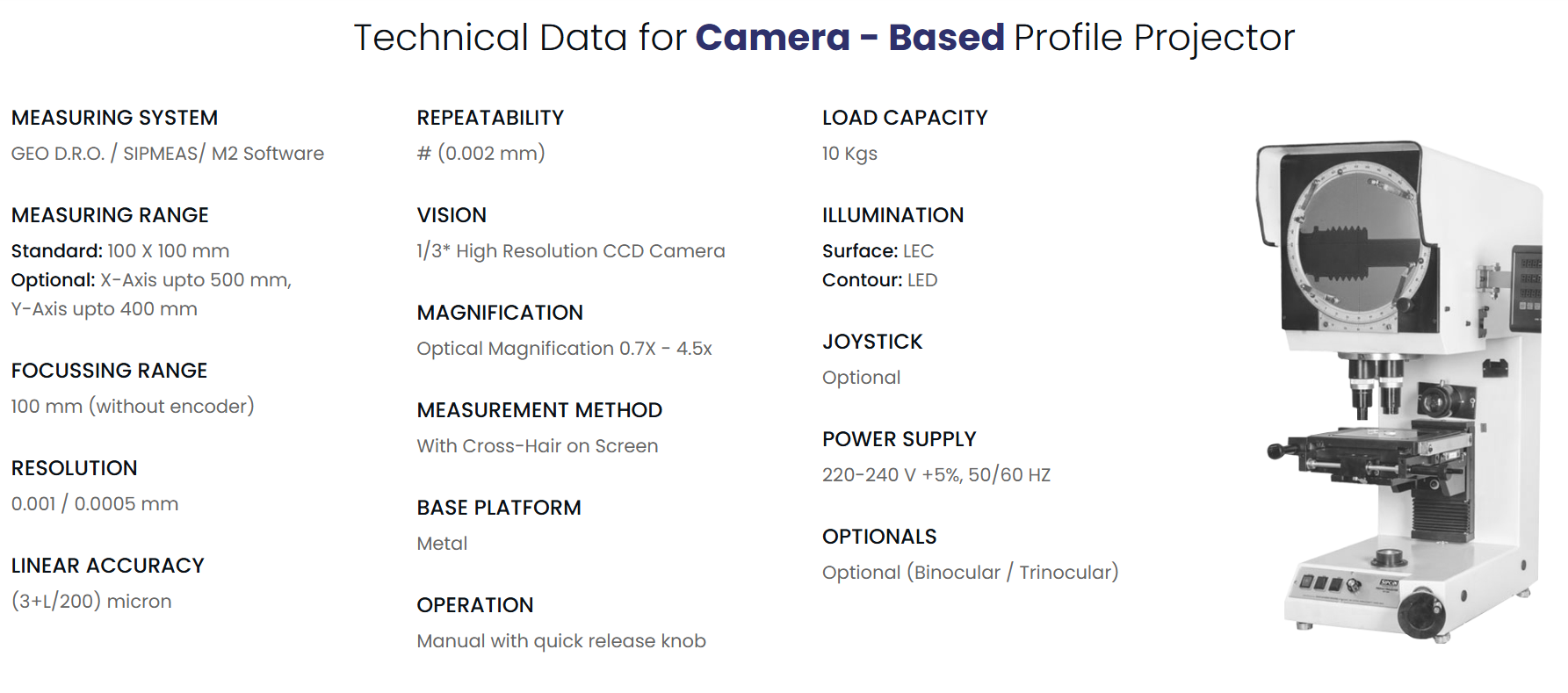 Technical Specifications of Camera-based Profile Projector