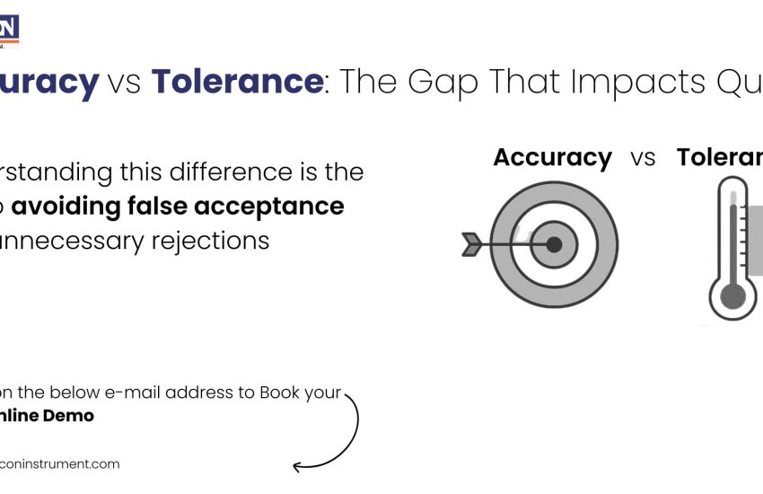 Tolerance vs. Measurement