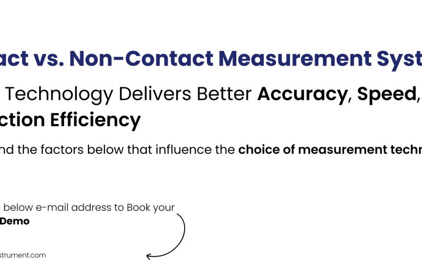 Contact vs. Non-Contact Measurement Systems