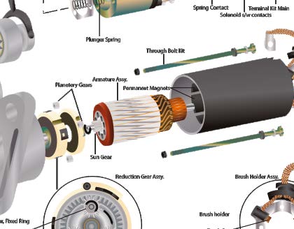 Motor Parts 1