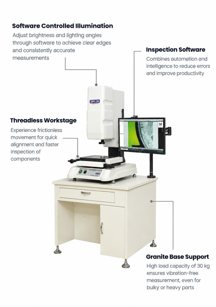 FOV Vision Measuring Machine