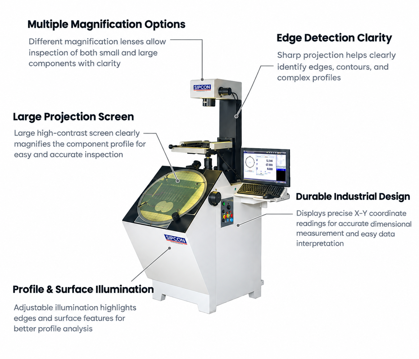 Shadowgraph Profile Projector Features