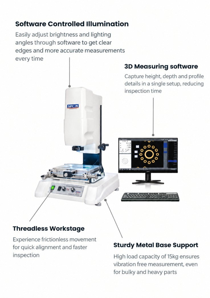 Vision Measuring System