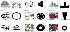 One solution for Multiple Industries