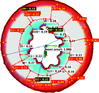 VMM Product Catalogue