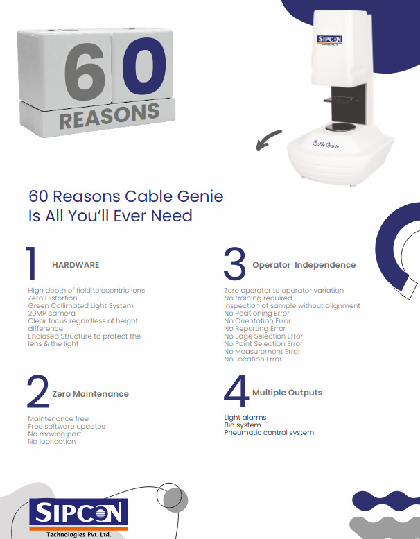 Factor Guide to Buy VMM