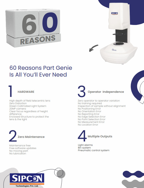 Factor Guide to Buy VMM