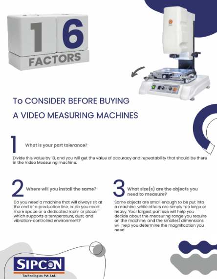 Factor Guide to Buy VMM