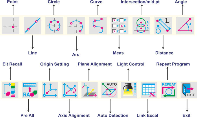 Click & Measure Top Menu Bar 