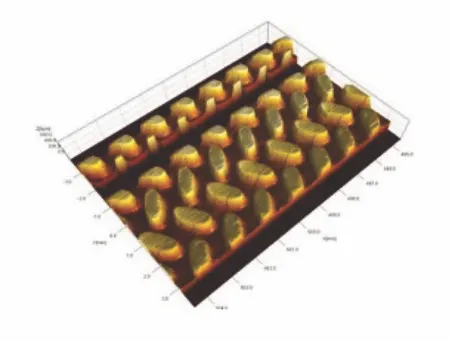 Glass Part Laser Measurement