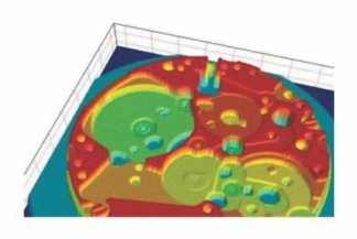 Semiconductor Laser Measurement