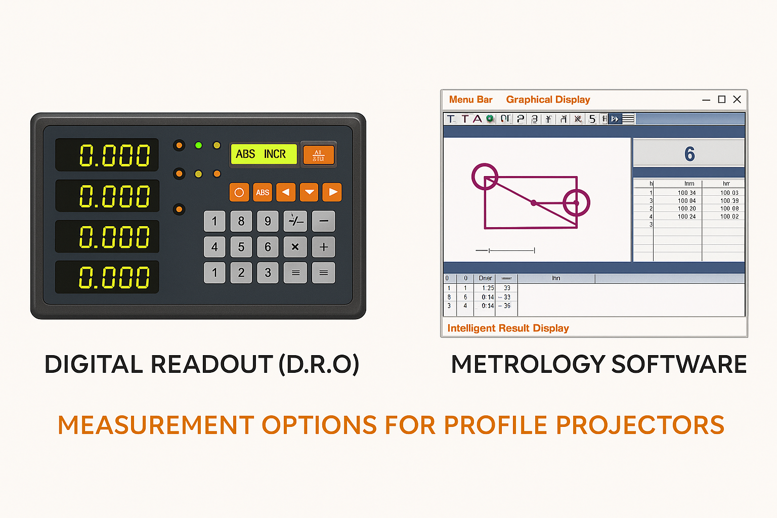 measurement-display-options-for-profile-projector