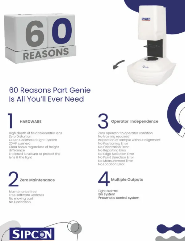 Factor Guide to Buy Part Genie PDF Download